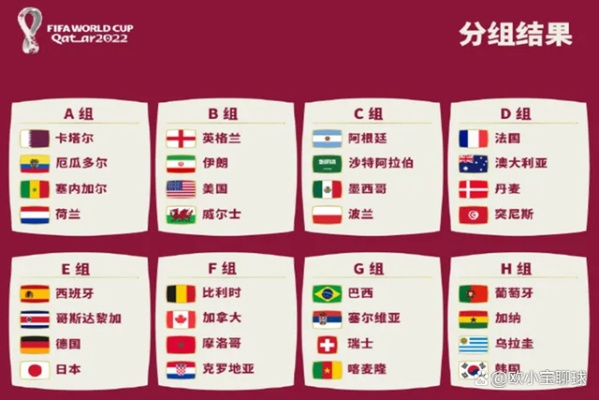 世界杯 2026 名额 国际足联宣布2026年世界杯参赛名额分配