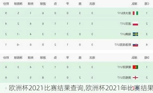 2021欧洲杯最新消评论 2021欧洲杯最新战报-第3张图片-www.211178.com_果博福布斯