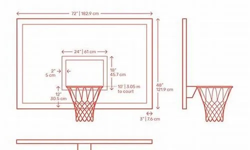 篮球半场尺寸详解（NBAFIBACBA都一样吗？）-第2张图片-www.211178.com_果博福布斯