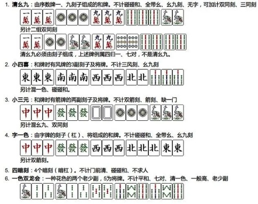 中国传统麻将打法方法详解-第3张图片-www.211178.com_果博福布斯