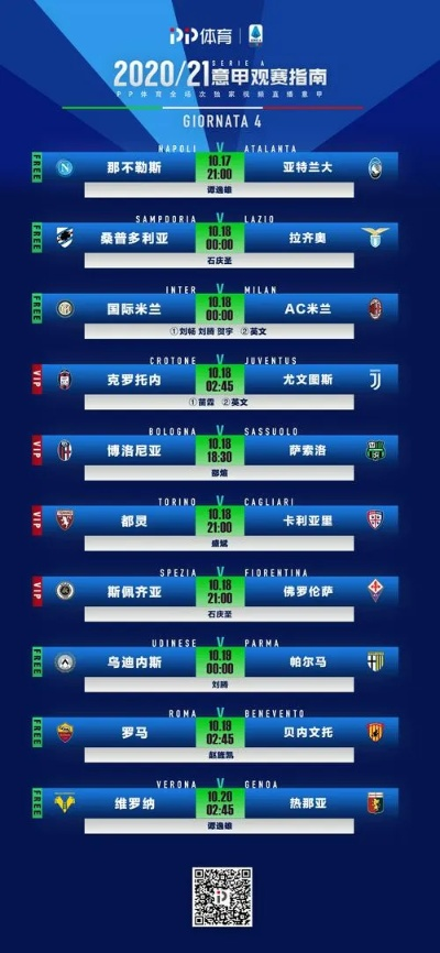 20212022赛季意甲直播时间表一览-第3张图片-www.211178.com_果博福布斯