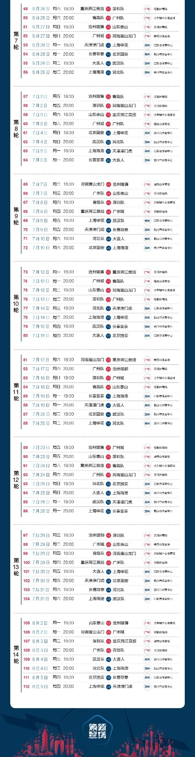 下一轮中超对阵时间 最新中超赛程安排