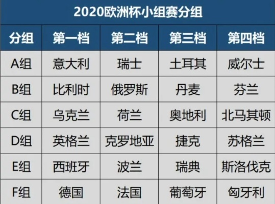 2020欧洲杯时间表 详细赛程安排-第3张图片-www.211178.com_果博福布斯