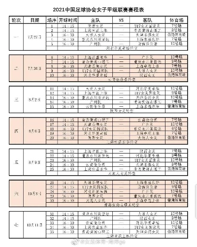 2021年足球比赛日程表，今日球赛时间安排