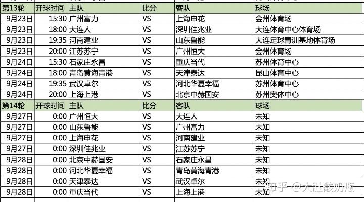 新浪足球中超 新浪中超赛程表