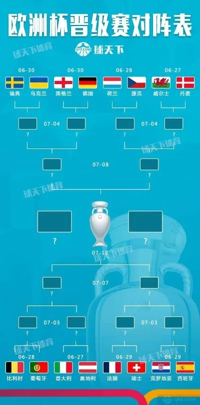 2014年欧洲杯 全面解读欧洲杯赛事-第3张图片-www.211178.com_果博福布斯