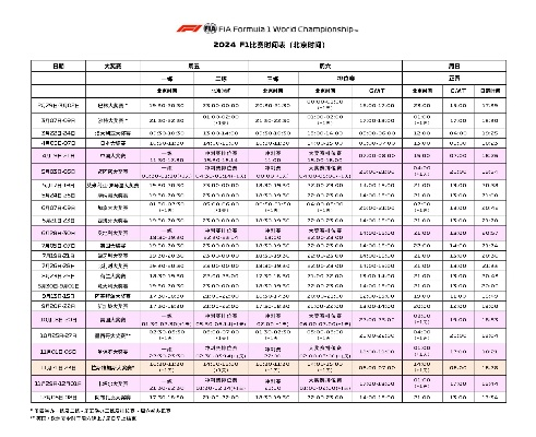 上海F1赛车2018赛程及时间安排-第3张图片-www.211178.com_果博福布斯