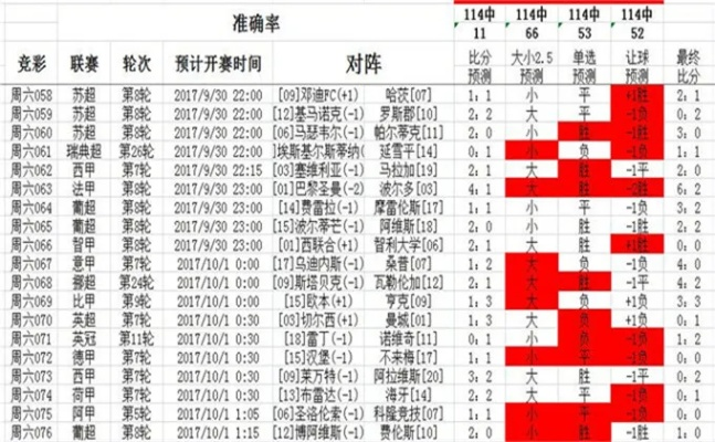 世界杯澳盘即时赔率 世界杯澳大利亚直播