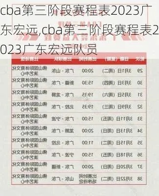 广东宏远门票网上订票2023年怎么操作？-第2张图片-www.211178.com_果博福布斯