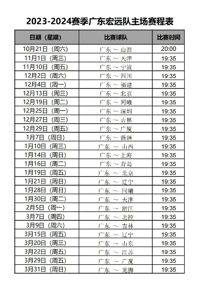 广东宏远门票网上订票2023年怎么操作？-第3张图片-www.211178.com_果博福布斯