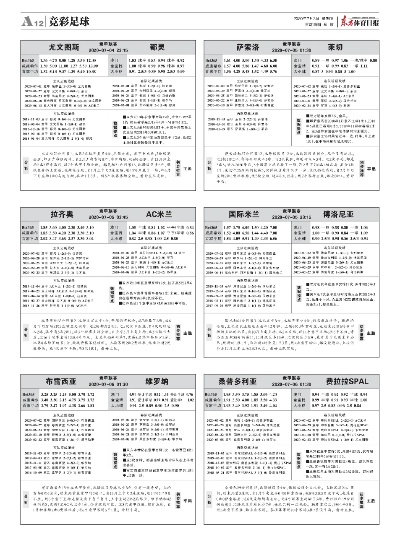 竞彩足球下载王指ay01典tv是什么？