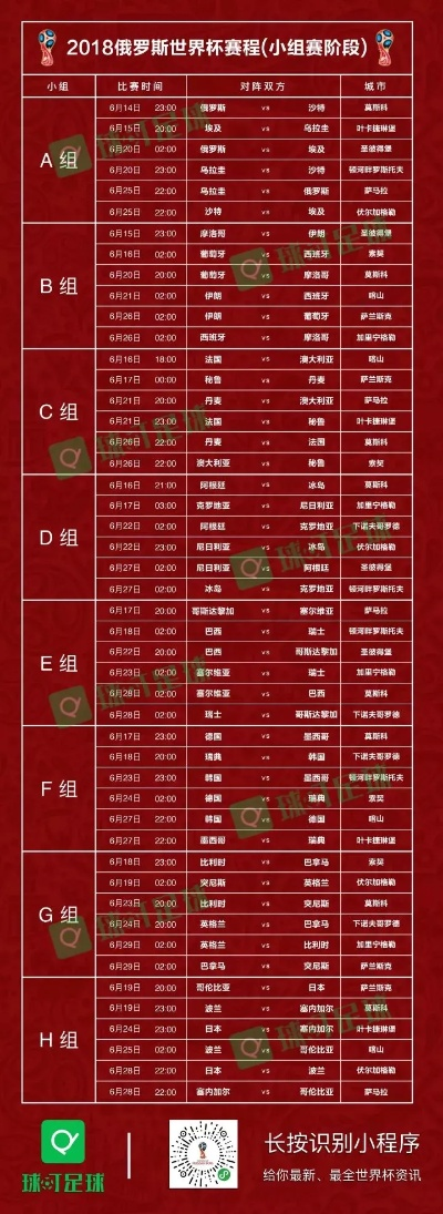 2018年世界杯日程表出炉，你准备好熬夜看球了吗？-第2张图片-www.211178.com_果博福布斯