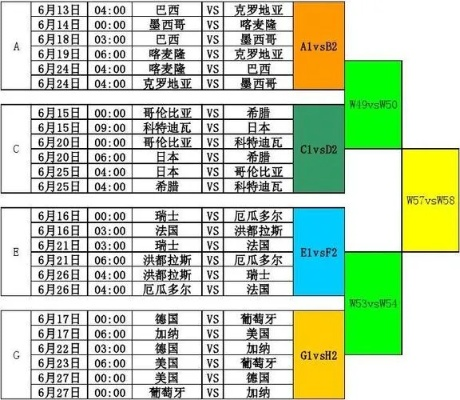 世界杯赛场日历图片 世界杯日程安排-第2张图片-www.211178.com_果博福布斯