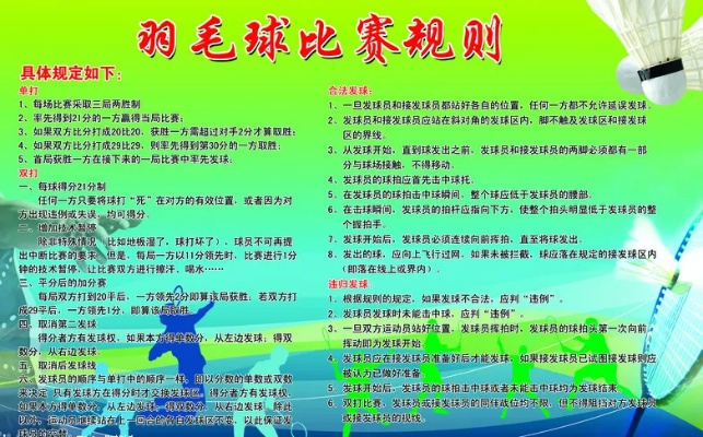 羽毛球比赛规则最新，全面介绍比赛规则，让你成为羽毛球比赛达人