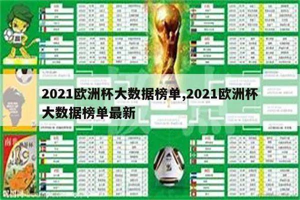 2021欧洲杯数据最新 2021欧洲杯实时数据-第3张图片-www.211178.com_果博福布斯