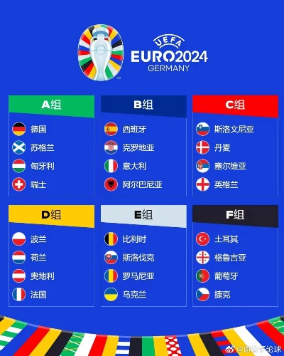 2024德国欧洲杯夏季 2022德国欧洲杯