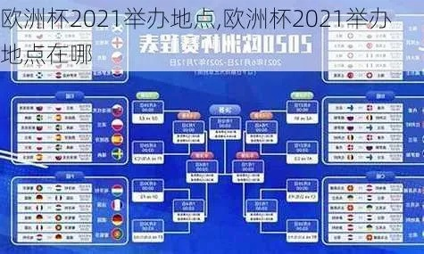 2021年欧洲杯哪里举办？ 欧洲杯赛程及比赛地点