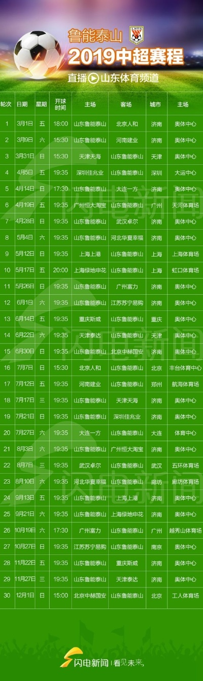 2015中超赛程时间表 2015中超联赛-第3张图片-www.211178.com_果博福布斯