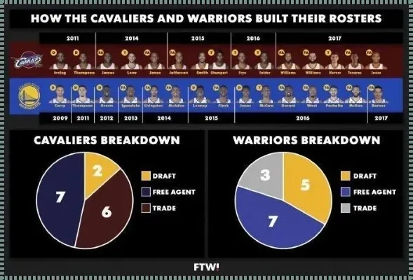 15马刺vs勇士 NBA季后赛焦点战-第3张图片-www.211178.com_果博福布斯