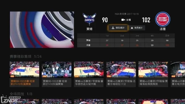 5月25日NBA东部决赛录像回放看球也能提高运营效率？-第3张图片-www.211178.com_果博福布斯