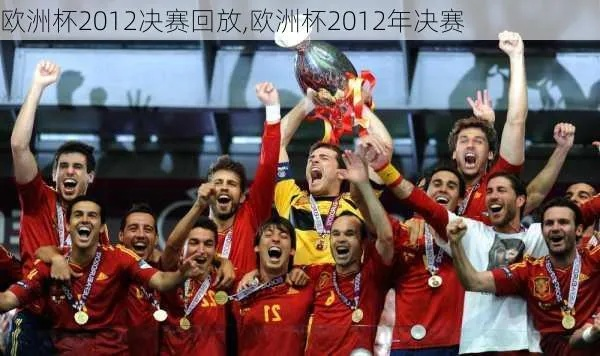 2012年欧洲杯回放 2012欧洲杯回顾-第2张图片-www.211178.com_果博福布斯