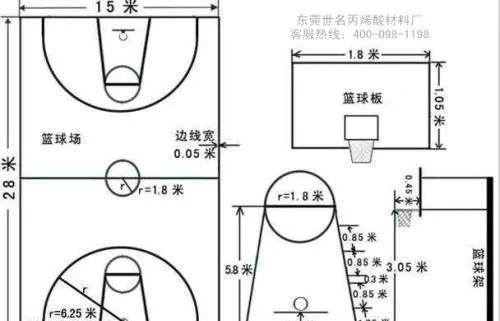 篮球场标准尺寸及画线图详解