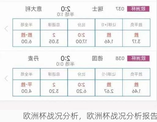 世界杯欧洲杯半区 世界杯欧洲区最新战报-第2张图片-www.211178.com_果博福布斯