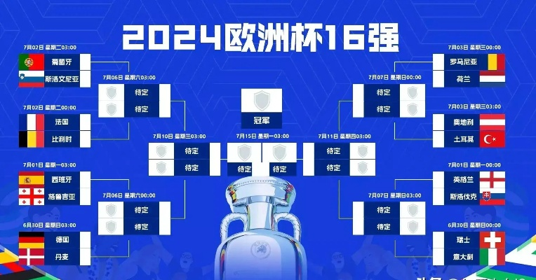 世界杯欧洲杯半区 世界杯欧洲区最新战报-第3张图片-www.211178.com_果博福布斯