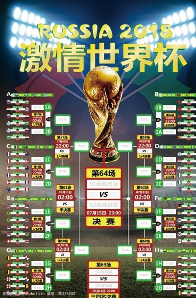 2018世界杯6月30号直播 2018年世界杯直播回放-第2张图片-www.211178.com_果博福布斯