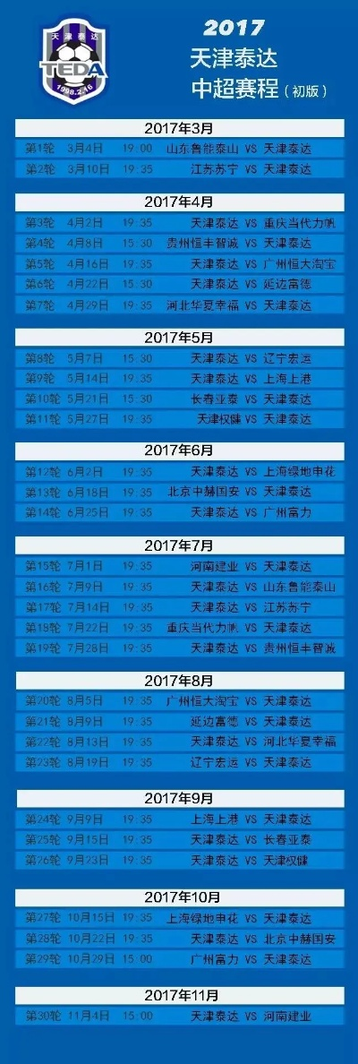 2017中超18轮战况 2017中超赛程公布-第2张图片-www.211178.com_果博福布斯