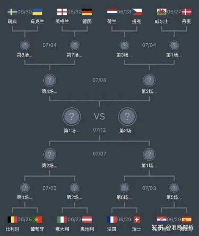 2021年欧洲杯哪个国家夺冠？ 分析本届欧洲杯的夺冠热门国家-第2张图片-www.211178.com_果博福布斯