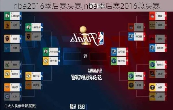 201617nba季后赛 2016-17赛季nba季后赛-第2张图片-www.211178.com_果博福布斯