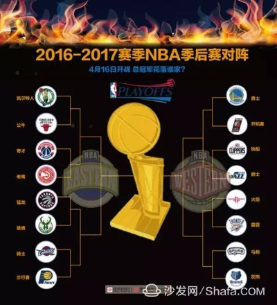 201617nba季后赛 2016-17赛季nba季后赛-第3张图片-www.211178.com_果博福布斯