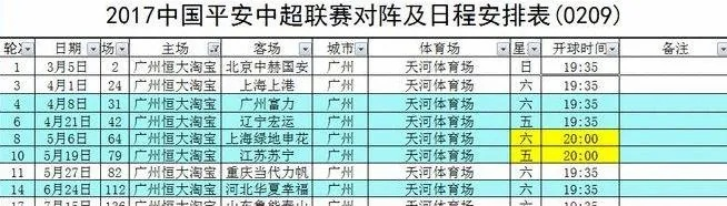 中超29轮恒大vs重庆 恒大比赛中超赛程2020