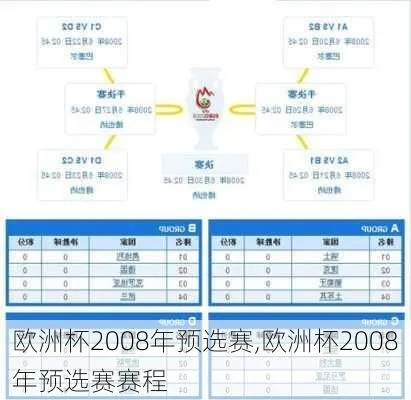 2008欧洲杯开奖 2008欧洲杯竞猜四强开奖-第2张图片-www.211178.com_果博福布斯